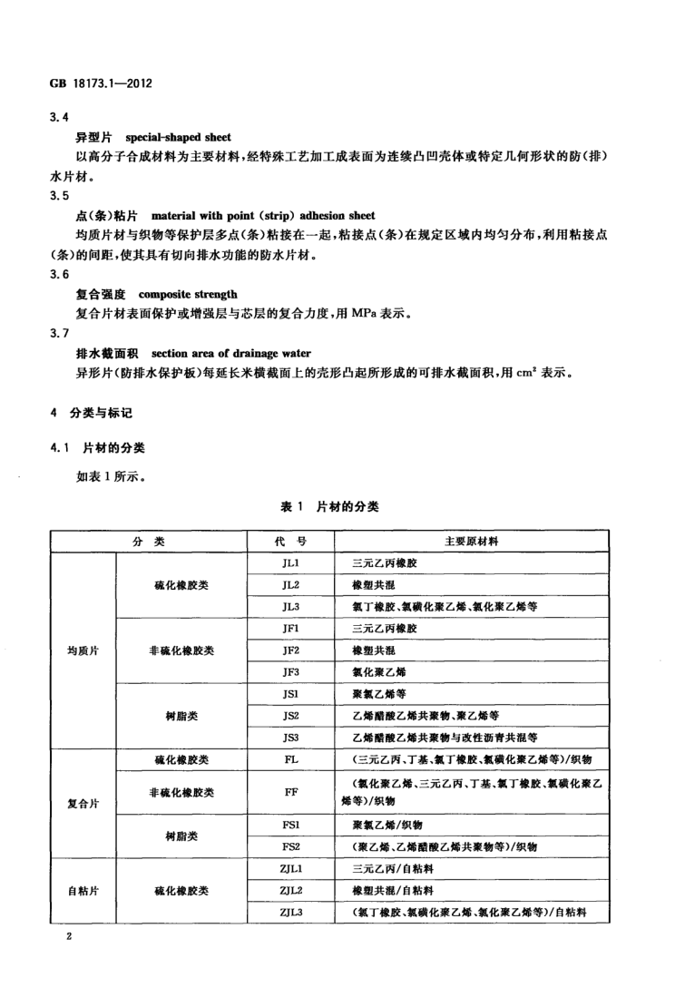 高分子防水材料第1部分片材
