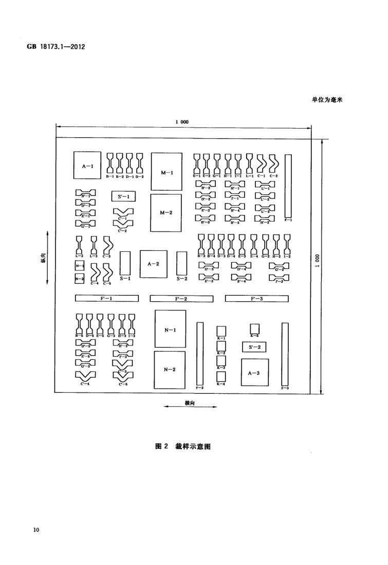 高分子防水材料第1部分片材