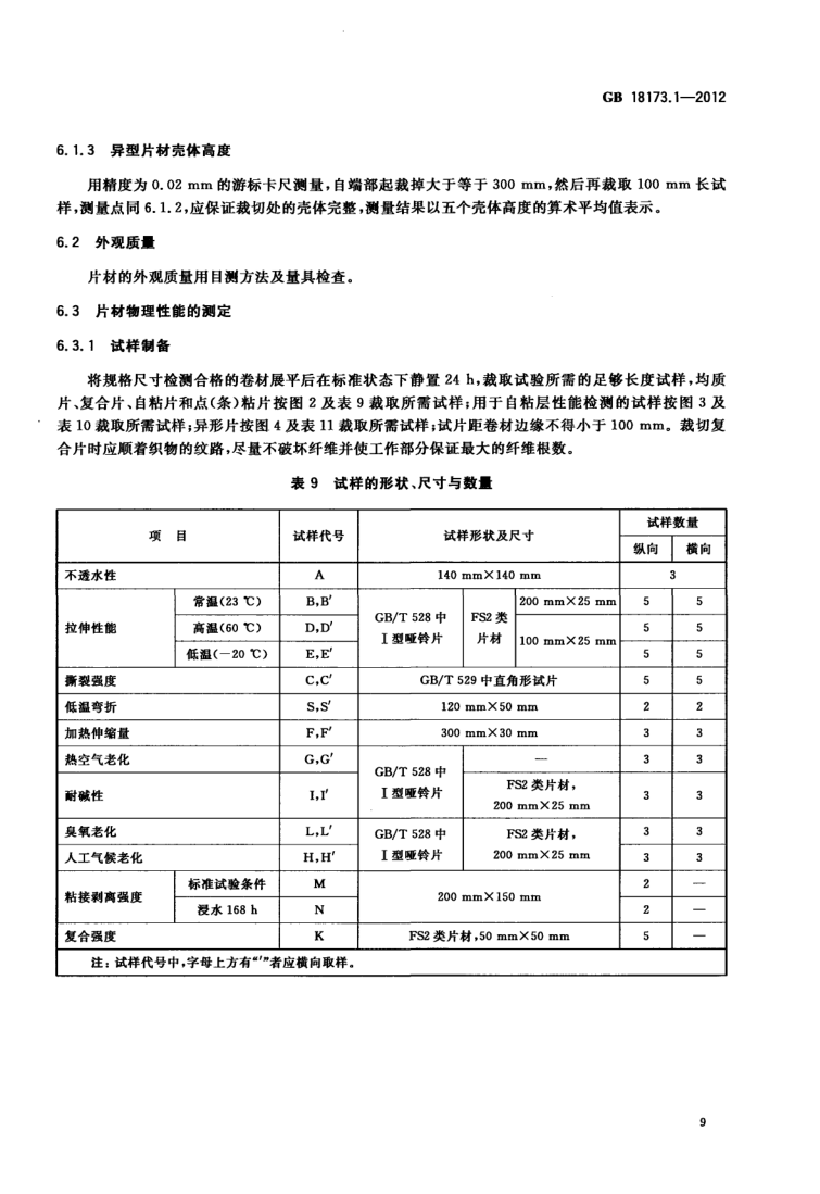 高分子防水材料第1部分片材