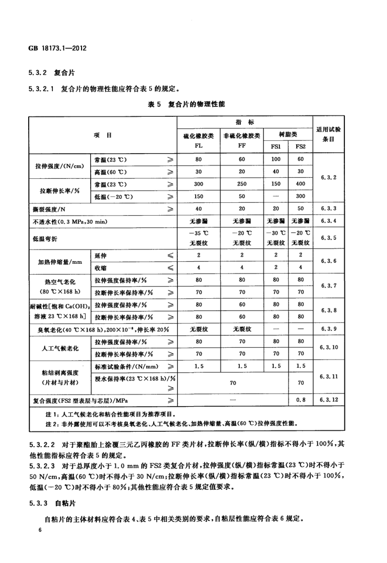 高分子防水材料第1部分片材